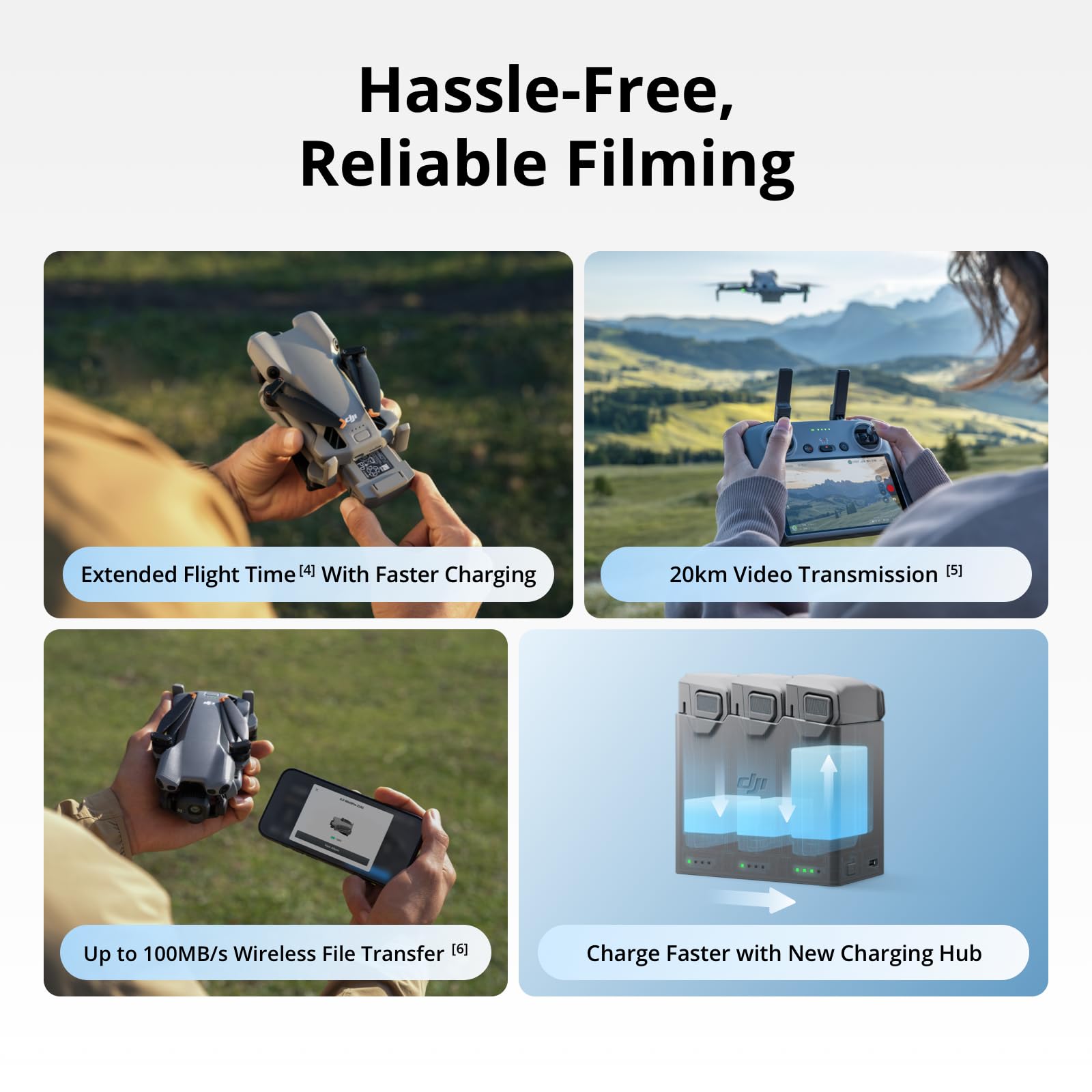 DJI Mini 5 Pro Fly More Combo  - Drone Kit With Camera のレビューと価格